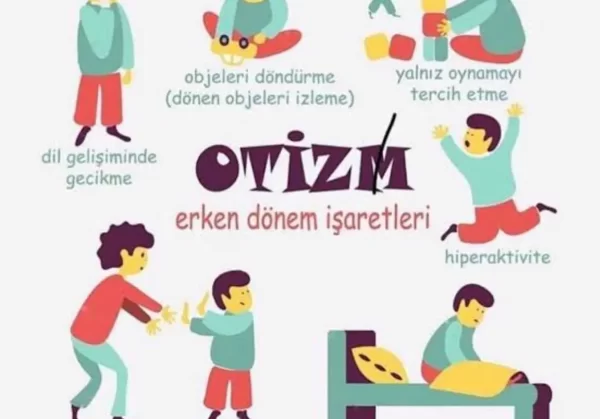 otizimz